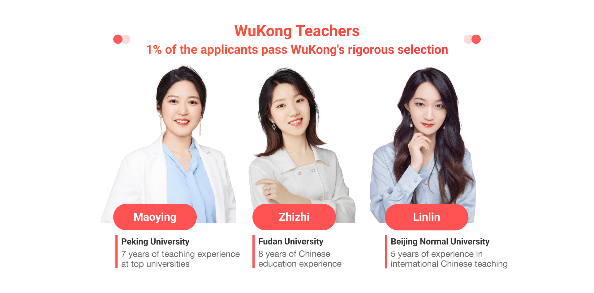 Online Class For 3 To 18 Year old Students Online class for 3 to 18 year old students